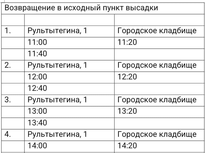 В Троицкую родительскую субботу,  будут организованы специальные рейсы городских автобусов до кладбища